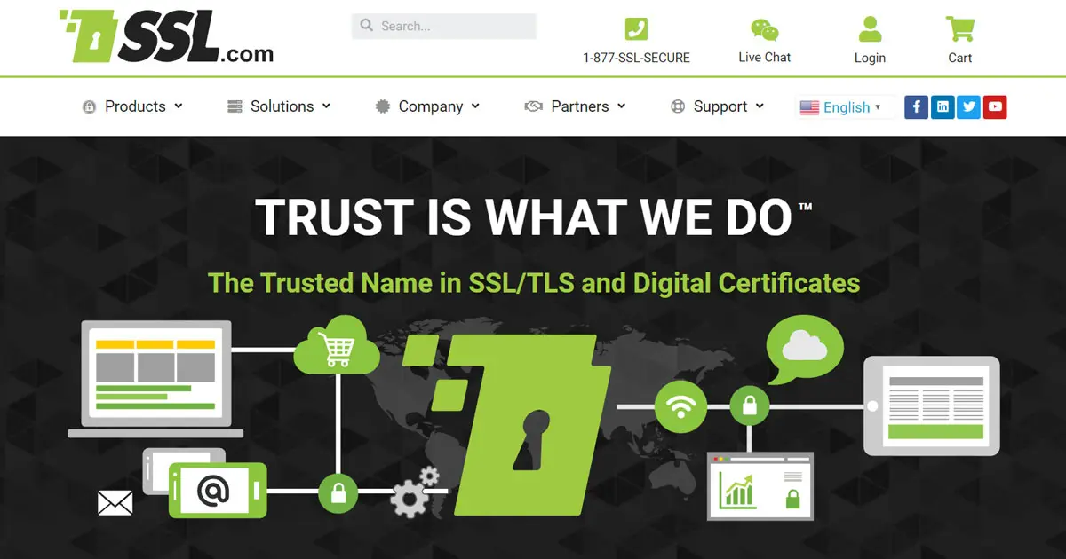 SSL