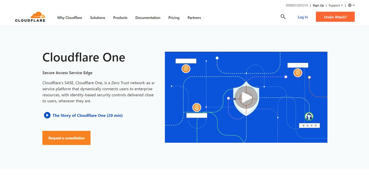 Cloudflare One