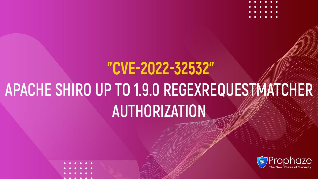 CVE-2022-32532 : APACHE SHIRO UP TO 1.9.0 REGEXREQUESTMATCHER AUTHORIZATION