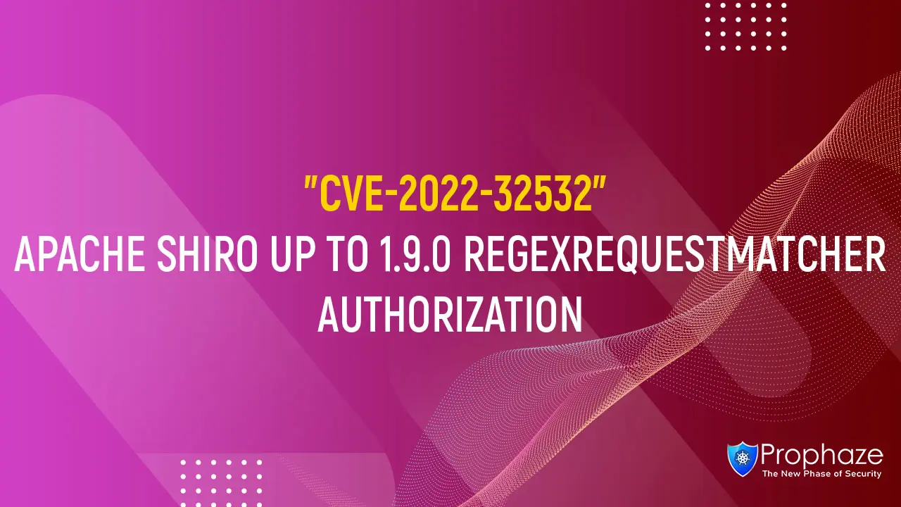 CVE-2022-32532 : APACHE SHIRO UP TO 1.9.0 REGEXREQUESTMATCHER AUTHORIZATION