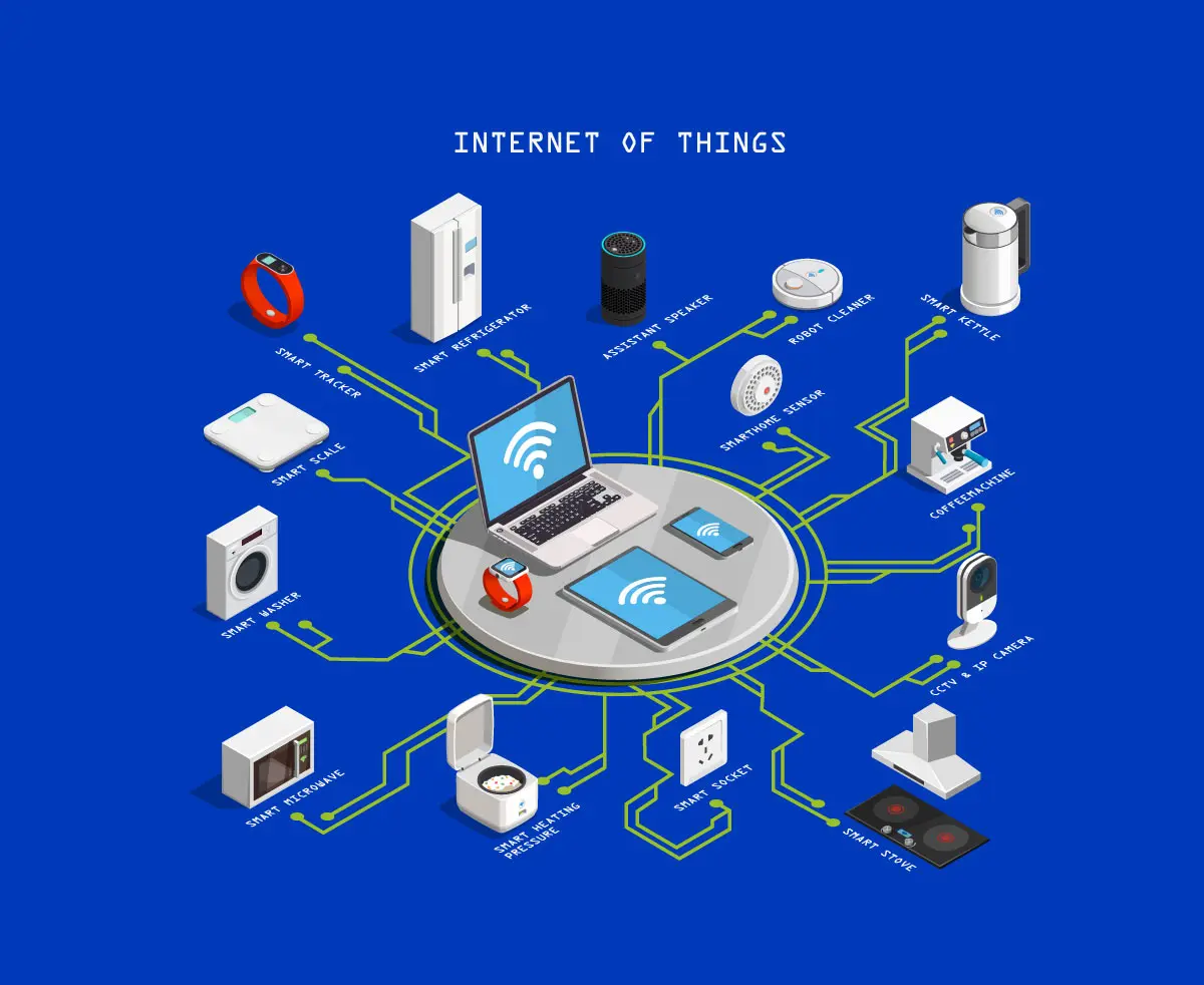 Internet of Things (IoT)