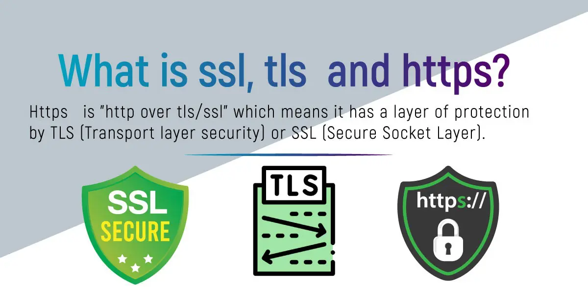 What Is SSL, TLS And HTTPS?