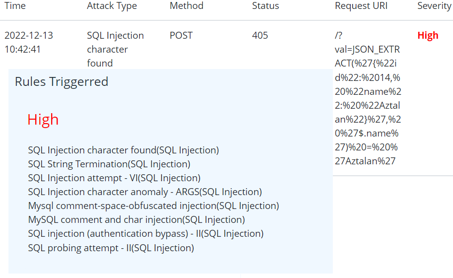 waf bypass