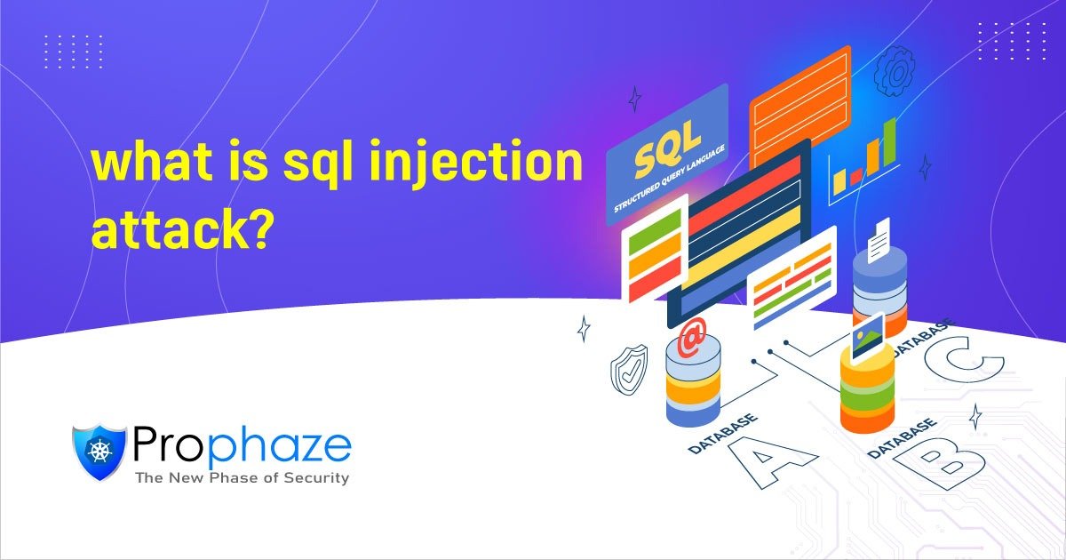 What Is SQL Injection Attack