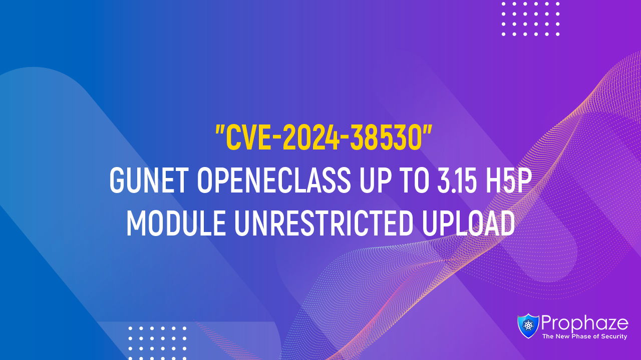 CVE-2024-38530 : GUNET OPENECLASS UP TO 3.15 H5P MODULE UNRESTRICTED UPLOAD