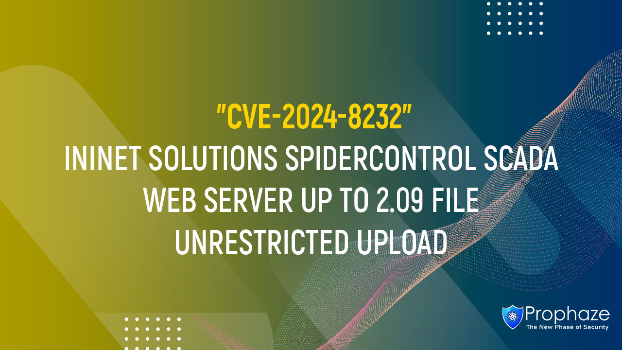 CVE-2024-8232 : ININET SOLUTIONS SPIDERCONTROL SCADA WEB SERVER UP TO 2.09 FILE UNRESTRICTED UPLOAD