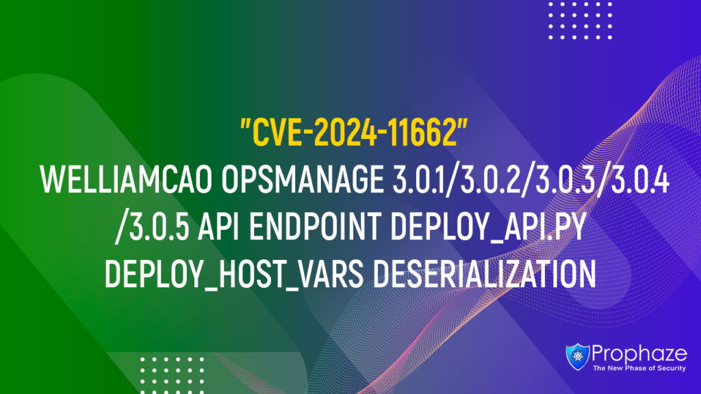 CVE-2024-11662 : WELLIAMCAO OPSMANAGE 3.0.1/3.0.2/3.0.3/3.0.4/3.0.5 API ENDPOINT DEPLOY_API.PY DEPLOY_HOST_VARS DESERIALIZATION