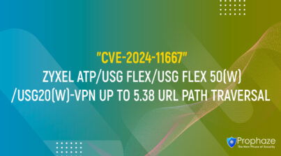 CVE-2024-11667 : Zyxel ATP/USG FLEX/USG FLEX 50(W)/USG20(W)-VPN UP TO 5.38 URL PATH TRAVERSAL